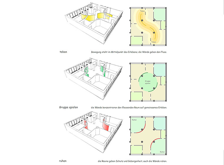 Architekt Neubau Kindergarten Hamburg