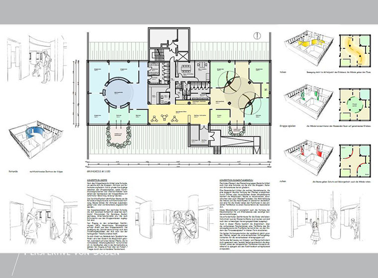 Architekt Neubau Kindertagesstätte Hamburg